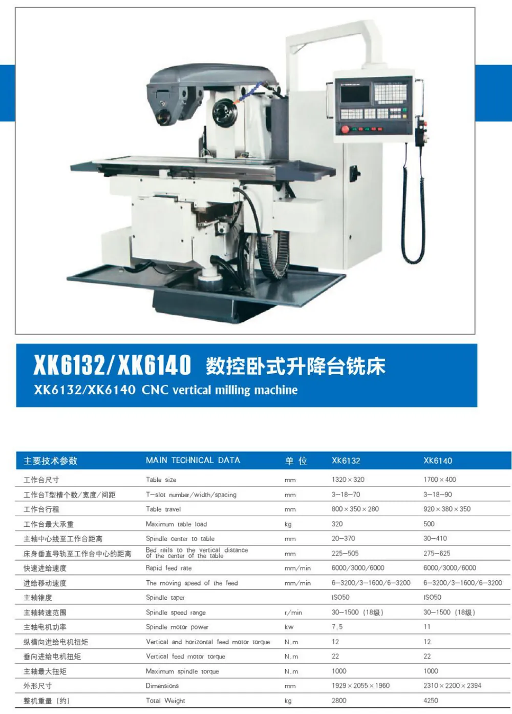 CNC Vertical Milling Machine